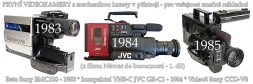 SVĚTOVĚ PRVNÍ Videokamery s mechanikou uvnitř...