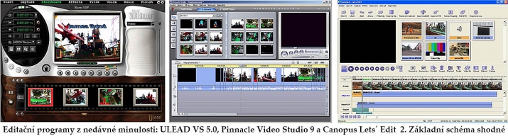 Tři příklady editačních programů z nedávné historie